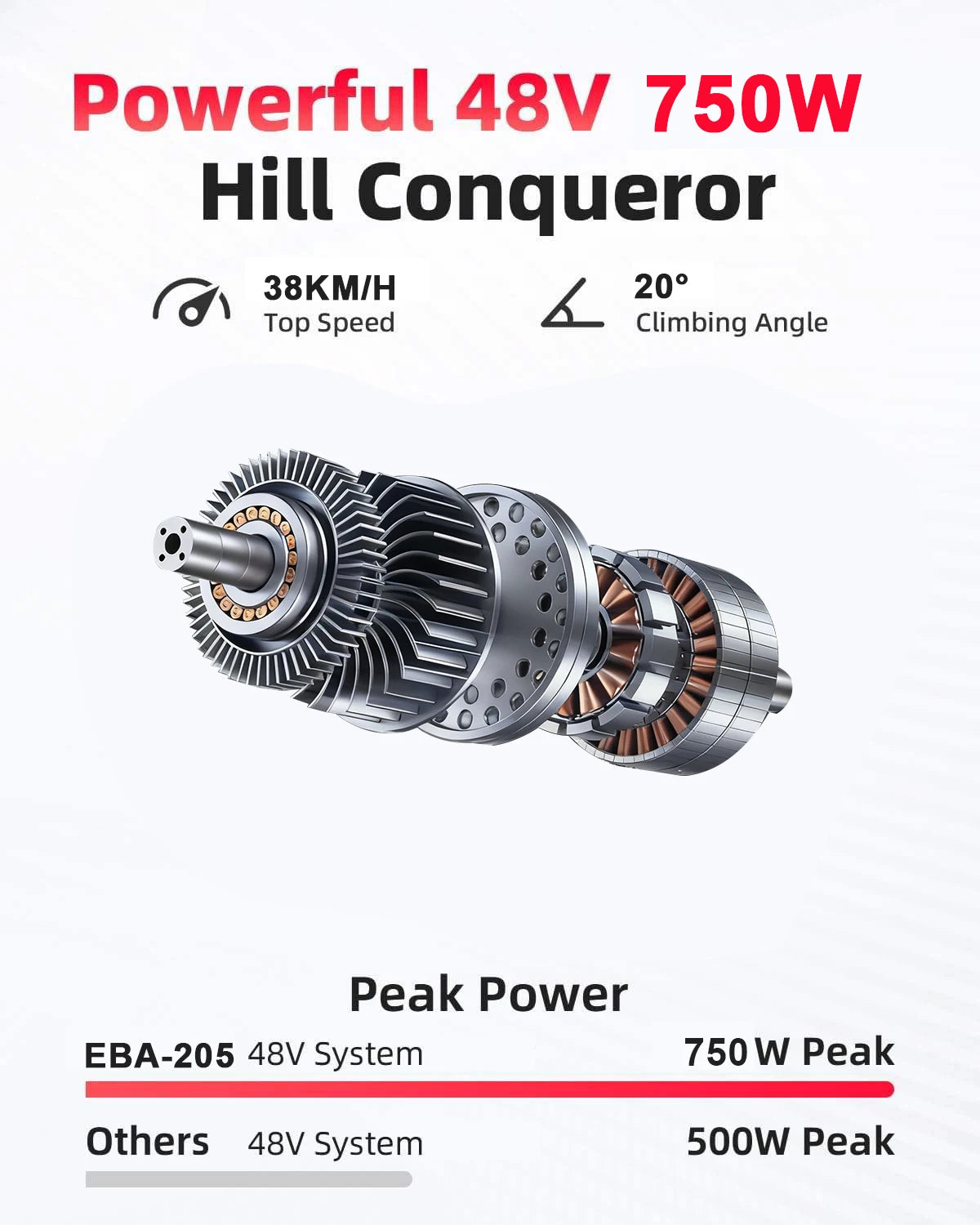 US Warehouse Electric Mountain Bike 500w 48v Aluminum Frame Electric Dirt Bike with 3-7 Delivery Service