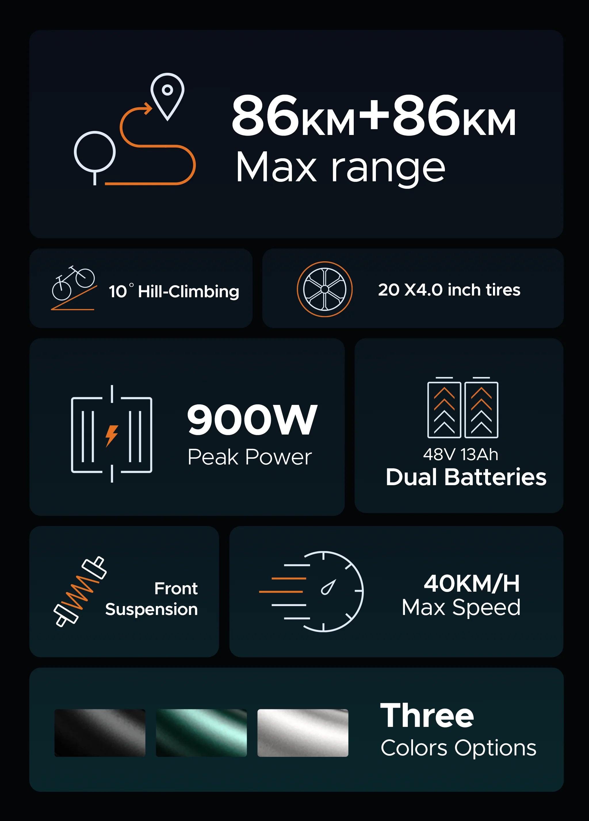 Eu Stock Engwe M20 Electric Dirt Bike Adult 750w 20in City E-bikes 48v 13ah Barrtery Bicycle