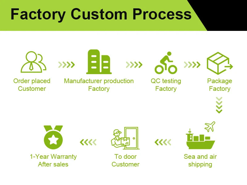 EU OUXI Offroad Tire Electric Bike Adults 60V Full Suspension Hybrid Mountain E Bike Customizable Lithium Battery Bike GT2000