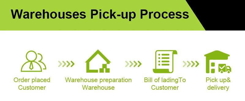 EU OUXI Offroad Tire Electric Bike Adults 60V Full Suspension Hybrid Mountain E Bike Customizable Lithium Battery Bike GT2000